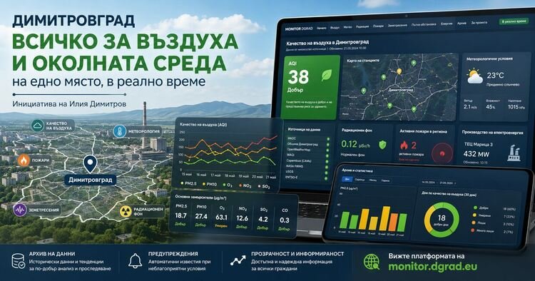 Един човек събра „хаоса“ от данни за Димитровград в една карта: Monitor.dgrad.eu вече предупреждава за смог, пожари и затворени пътища