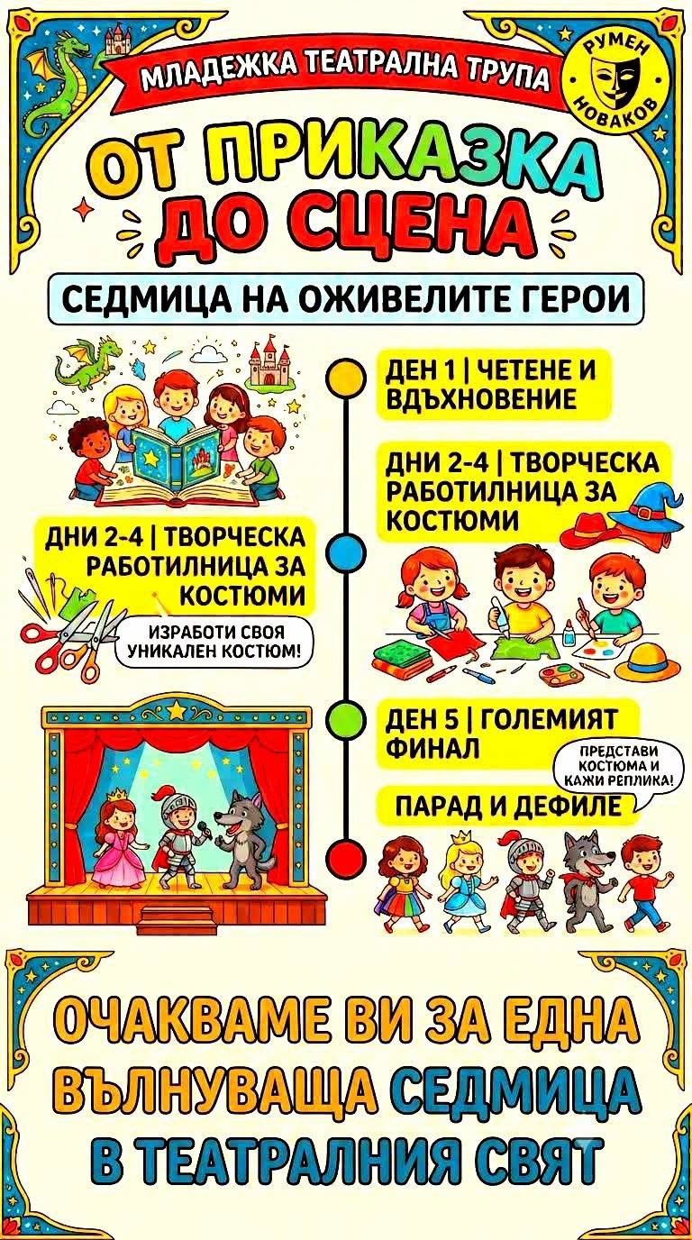 От страниците до сцената: Ивайловград оживява в магията на приказките