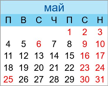 Бизнесът натиска за по-малко празници: колко струва на България един почивен ден