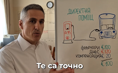 Гюров обясни: Ето как се сметнаха 20 евро помощ за горивата (ВИДЕО)