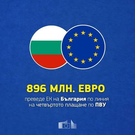 ЕК преведе 896 млн. евро по ПВУ, но задържа над 200 млн.: България влиза в състезание с времето за последните 1.67 млрд.