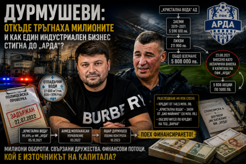 Дурмушеви: откъде тръгнаха милионите и как един индустриален бизнес стигна до &bdquo;Арда&ldquo;?